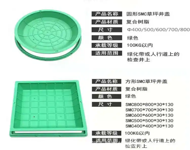 渔洋镇树脂复合种植井盖展示